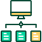 Advanced Package
